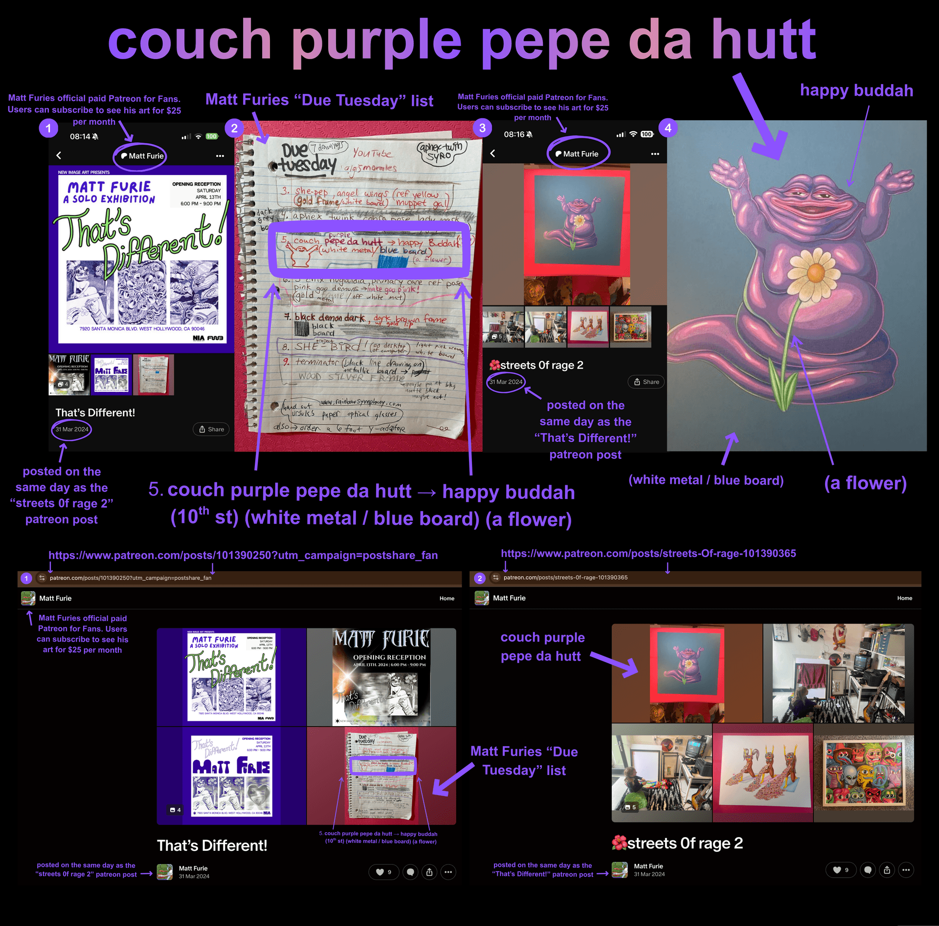 Narrative Confirmation